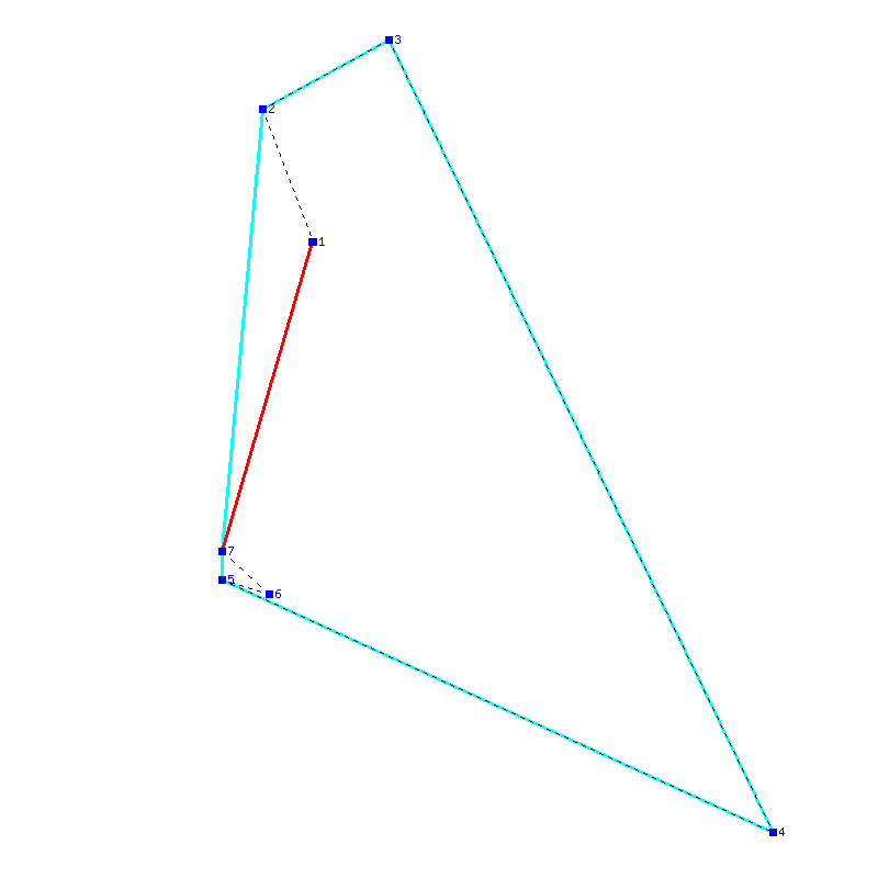Flugauswertung